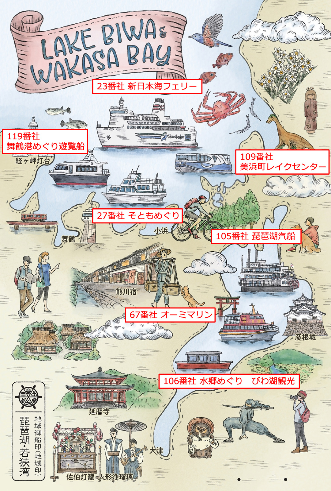 地域御船印（琵琶湖・若狭湾）